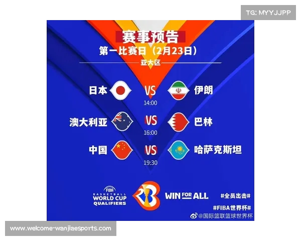 2023年世界杯成绩最新排名揭晓 看各国足球实力对比与得分变化 2023年世界杯成绩最新排名揭晓 看各国足球实力对比与得分变化