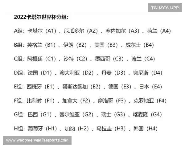 畅享卡塔尔世界杯CCTV直播与精彩回放全攻略尽在这里 畅享卡塔尔世界杯CCTV直播与精彩回放全攻略尽在这里